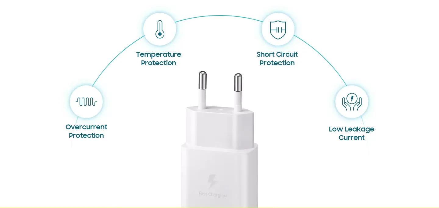 Power your device safely