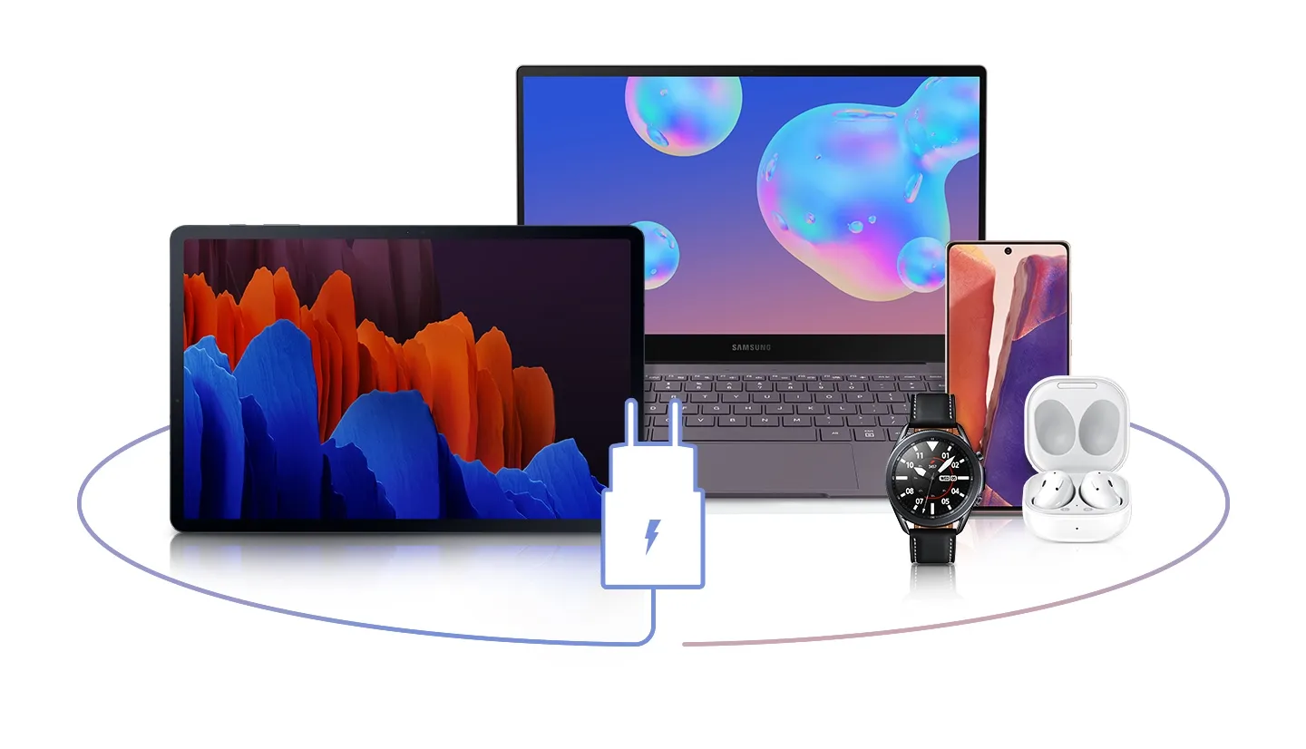 Compatible with a multitude of devices
