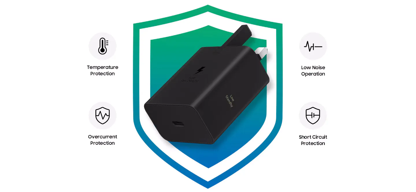 Super Fast Charging up to max 60W