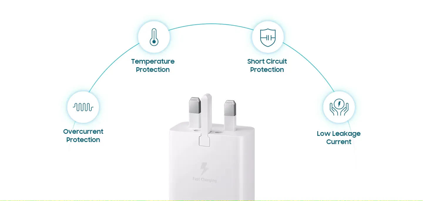 Power your device safely